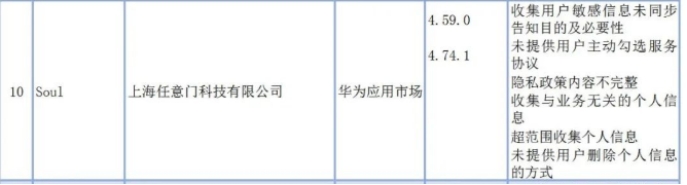 喜马拉雅Soul等App登沪违规收集信息清单 均冲港股IPO