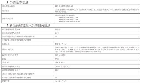 金川任嘉合基金董事长 魏超任总经理