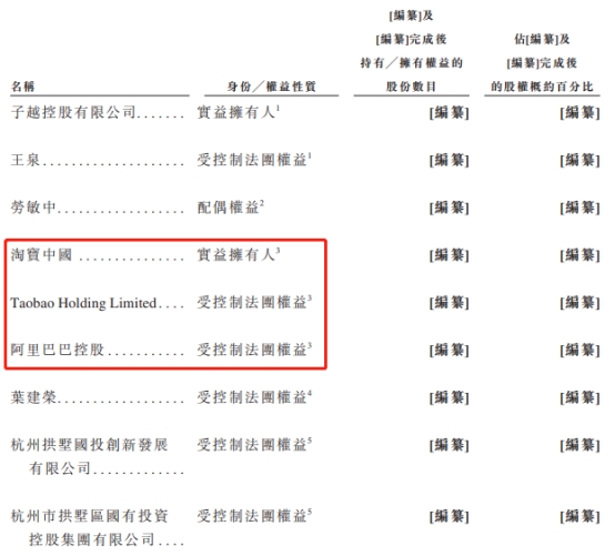 泛远国际2次递表港交所 业绩连降2年去年市占率0.03%