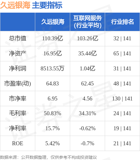 久远银海（002777）9月20日14点44分触及跌停板