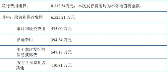 博瑞医药某顾问内幕交易 向实控人袁建栋咨询获取信息