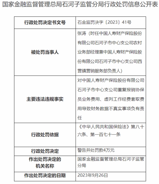 国寿财险石河子市中支被罚 虚列工作经费套取费用等