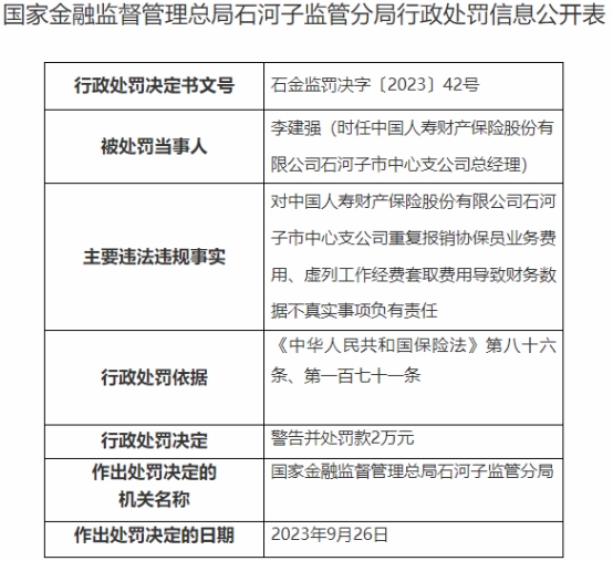 国寿财险石河子市中支被罚 虚列工作经费套取费用等