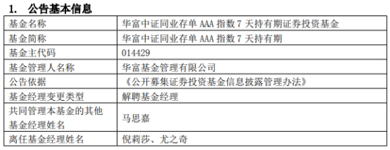 倪莉莎与尤之奇离任华富中证同业存单AAA指数7天持有