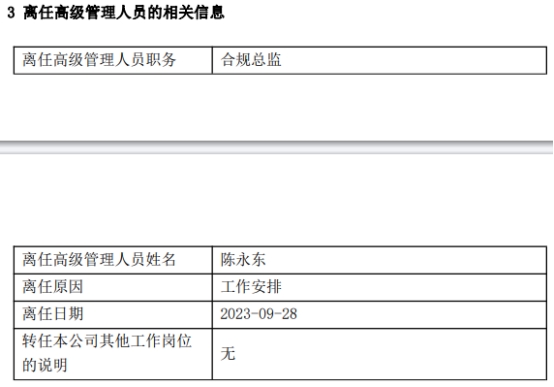 安信证券资管合规总监陈永东离任 李露接任