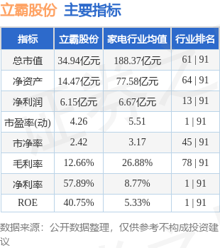 立霸股份（603519）10月18日9点54分触及跌停板