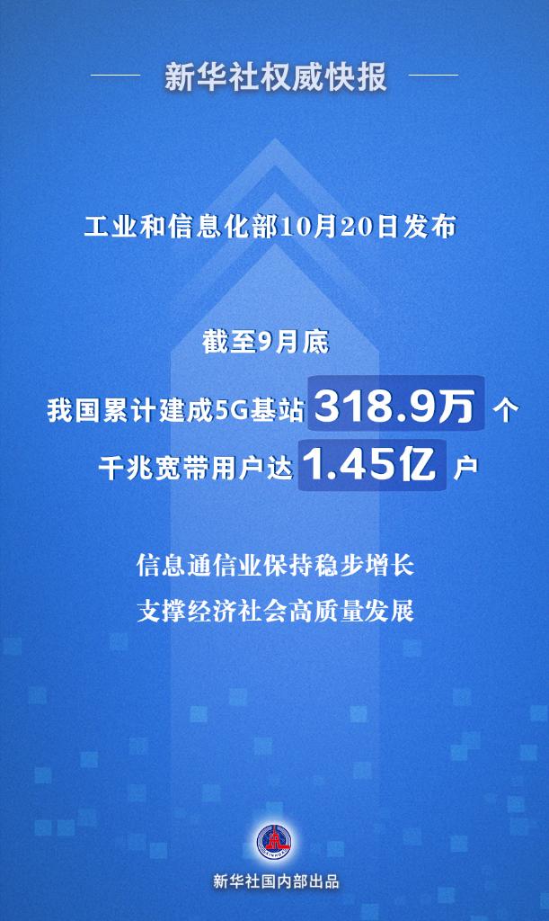 我国累计建成5G基站318.9万个