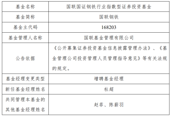 国联基金6只基金增聘基金经理杜超