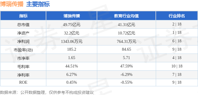 博瑞传播（600880）10月23日13点53分触及跌停板