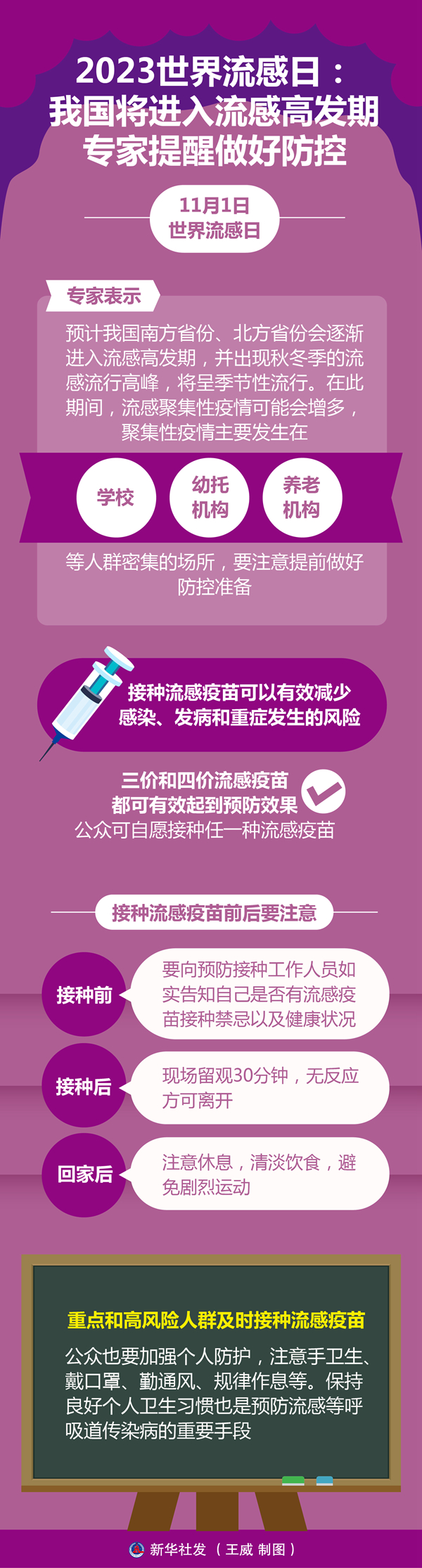 2023世界流感日：我国将进入流感高发期 专家提醒做好防控