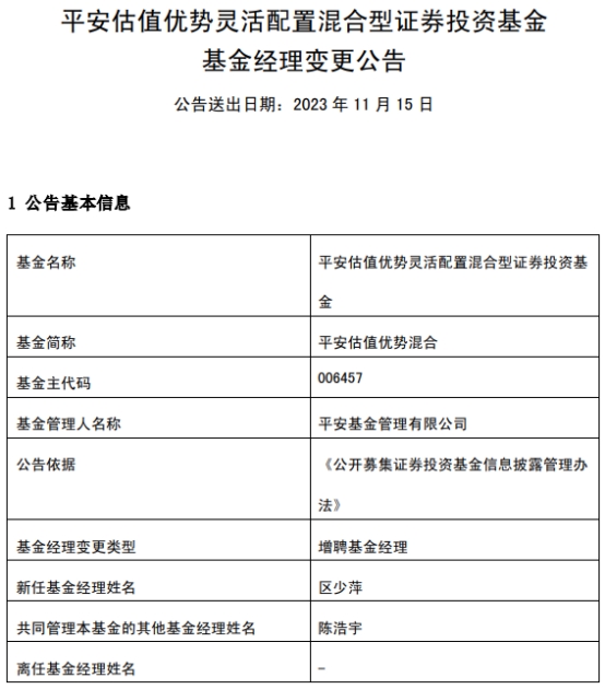 平安估值优势混合增聘基金经理区少萍