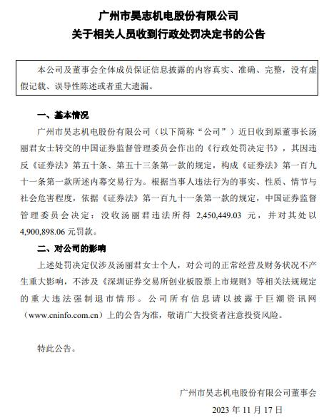 昊志机电原董事长汤丽君内幕交易被罚 为实控人之姐