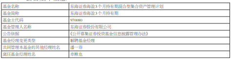 卓楸也离任东海证券海盈3个月持有期 潘一菲管理