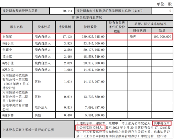 恒星科技董事长及总经理被警示 其母短线交易亏147万