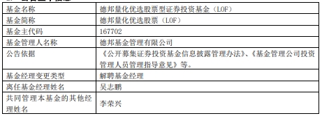 吴志鹏离任德邦量化优选德邦量化对冲德邦鑫星价值