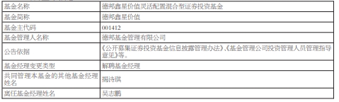 吴志鹏离任德邦量化优选德邦量化对冲德邦鑫星价值