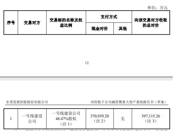 东莞控股收问询函 拟减资退出地铁项目收回39.7亿现金