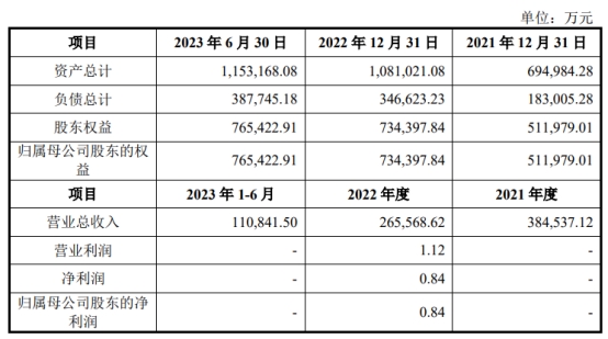 东莞控股收问询函 拟减资退出地铁项目收回39.7亿现金