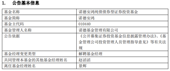 诺德基金景辉离任2只债基