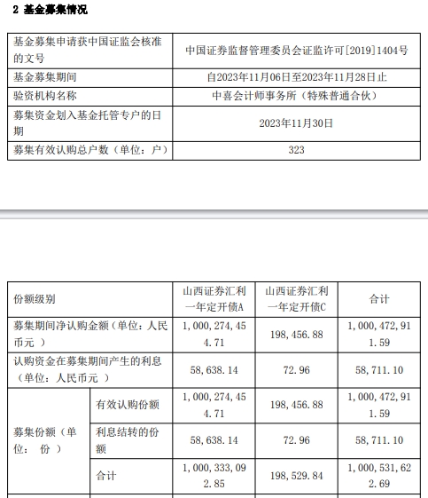 山西证券汇利一年定开债成立 基金规模10亿