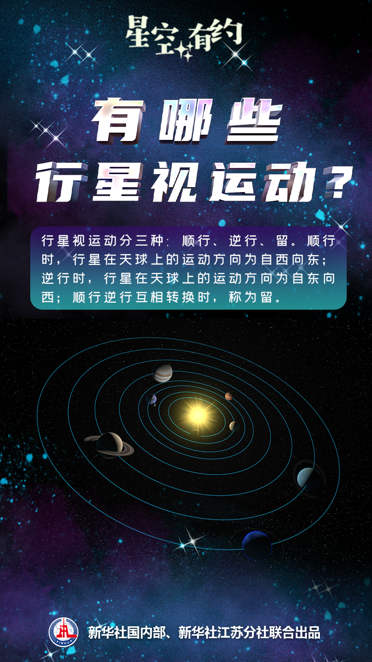 海王星即将开启“年度顺行”